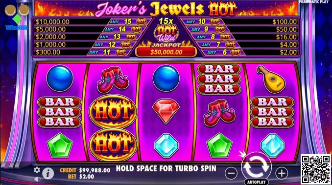 Banner Joker's Jewels